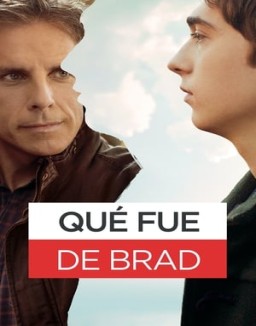 Qué fue de Brad